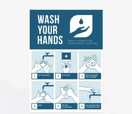 Hand Wash Covid19 Foamex Board